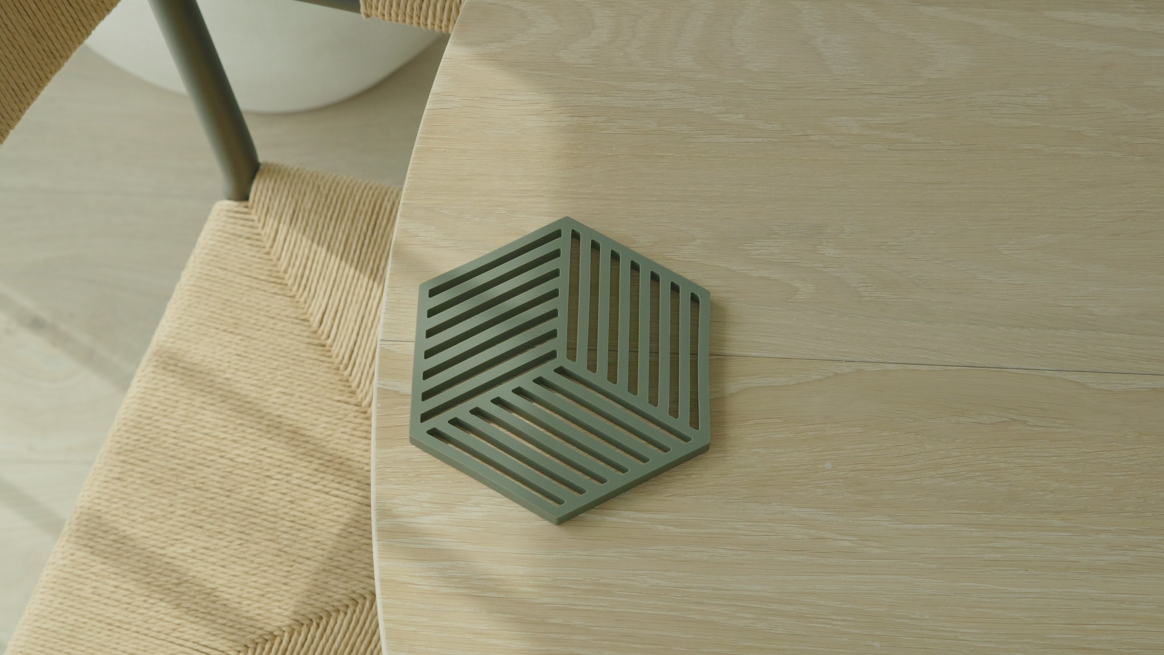 Trivets Triangle – Zone Denmark US